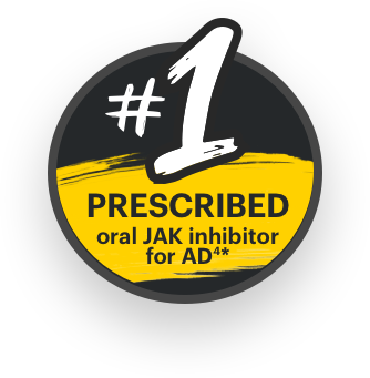 Number 1 prescribed oral JAK inhibitor for AD.