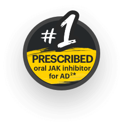 Number 1 prescribed oral JAK
inhibitor for AD.