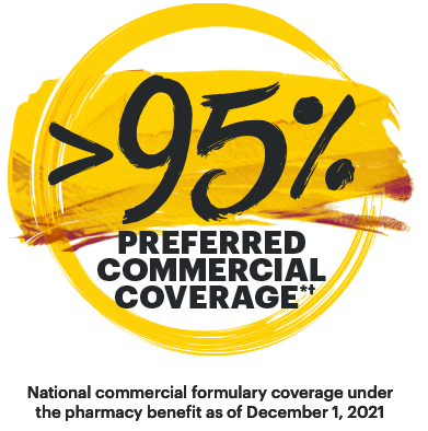 Preferred Commercial Coverage 