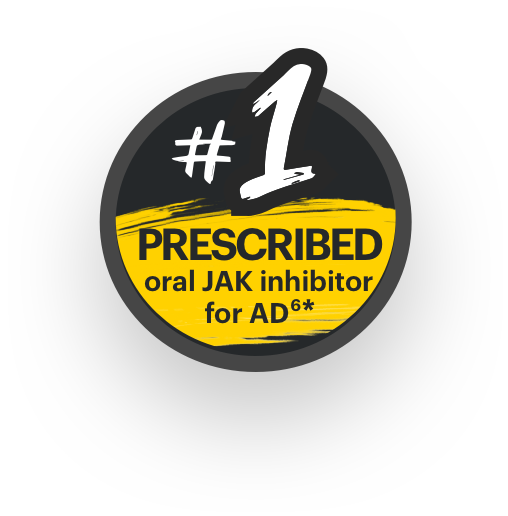 Number 1 prescribed oral JAK inhibitor for AD.