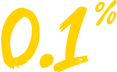 0.1%.
