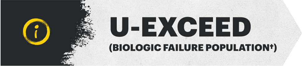 U-EXCEED (biologic failure population*)