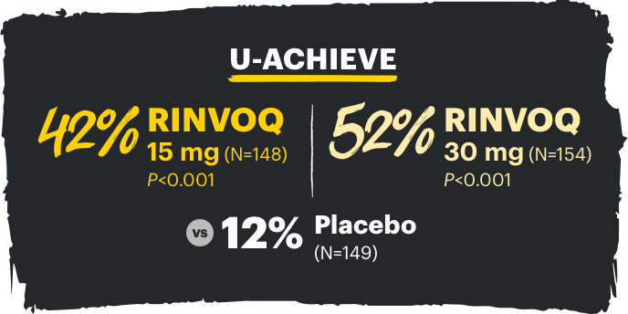 RINVOQ maintenance data