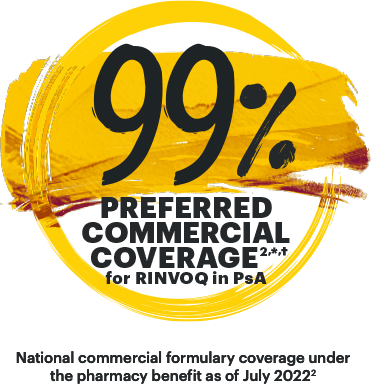 99% preferred commercial coverage for RINVOQ in PsA