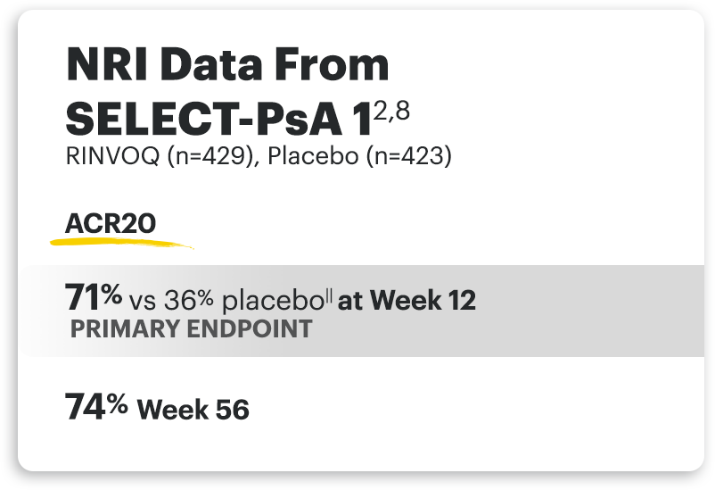 NRI Data from SELECT-PsA 1: ACR20