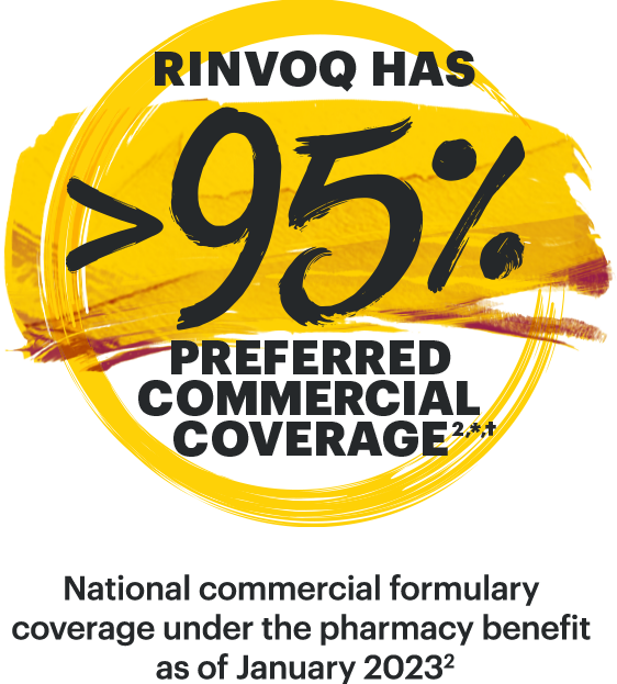 RINVOQ has >95% preferred commercial coverage