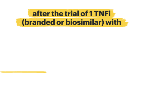 Payers cover RINVOQ after the trial of 1 TNFi (branded or biosimilar) with ~99% preferred combined commercial and Medicare Part D coverage. National Commercial and Medicare Part D formulary coverage under the pharmacy benefit as of May 2025 in PsA.