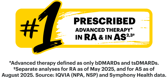 Number 1 Prescribed advanced therapy in RA and in AS. * Advanced therapy defined as only bDMARDs and tsDMARDs. † Separate analyses for RA as of <variable month> <variable year>, and for AS as of <variable month> <variable year>. Source: IQVIA (NPA, NSP) and Symphony Health data.