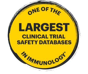 One of the largest clinical trial safety databases in Immunology* 